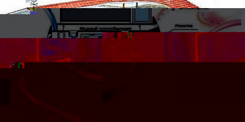 Как най-добре да направите вентилация на селска къща